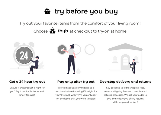 How try before you buy works?